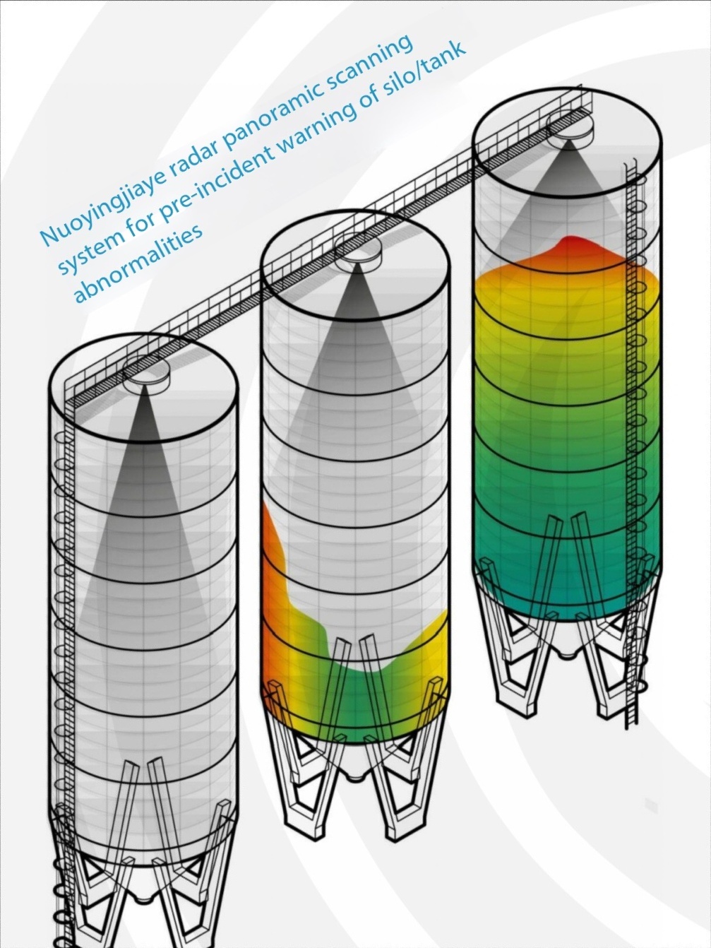 Ultimi casi aziendali 3D Radar Level Scanner | Penetrating Dust for Accurate Reconstruction