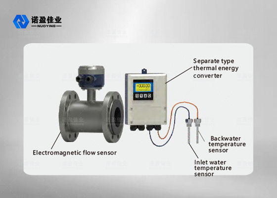Buon prezzo Diametro nominale del misuratore di portata dell'acqua elettromagnetico NYLL-CH 1.6MPa 2.5Mpa in linea