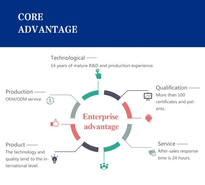 NYDE Fork Density Meter per applicazioni di miscelazione di supporti viscosi e poco conduttivi 4